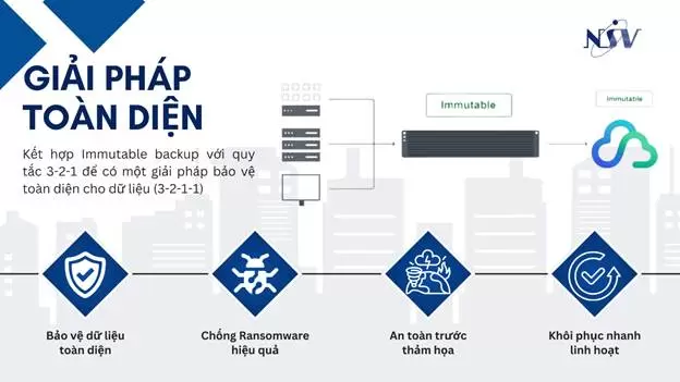 A computer screen shot of a computer  AI-generated content may be incorrect.