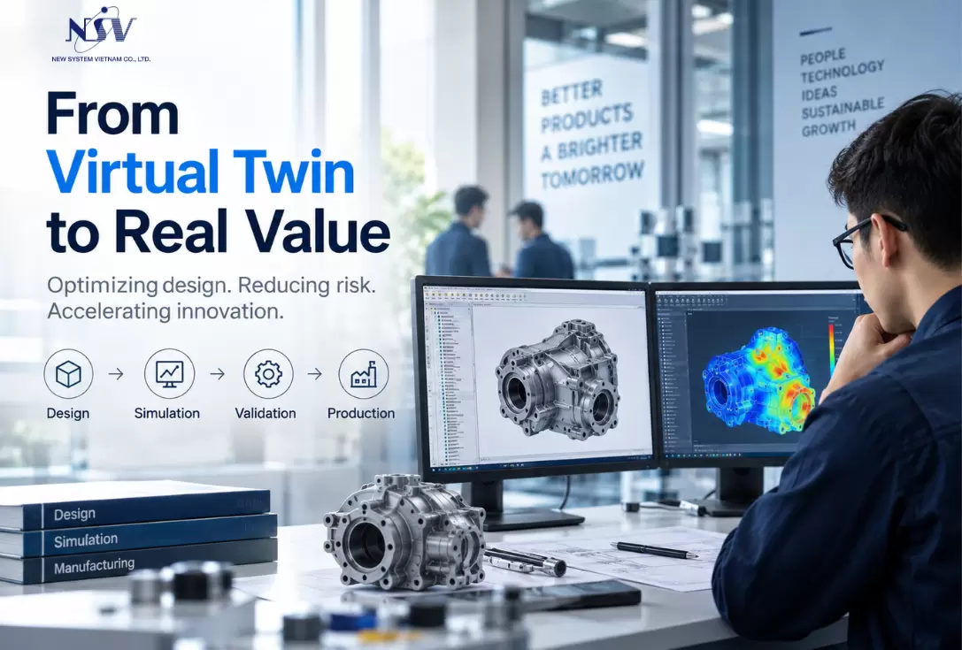 Is Virtual Twin Worth the Investment? Where Does ROI Come From and How Can It Be Measured?
