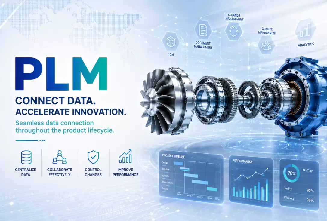 What Is PLM? Its Role, Benefits, and Applications in Product Development