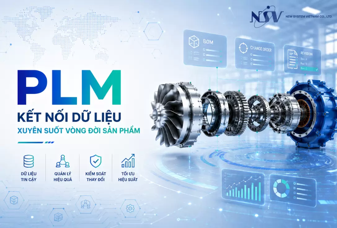 PLM là gì? Vai trò, lợi ích và ứng dụng trong phát triển sản phẩm