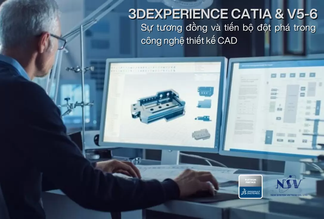 MODSIM dành cho ai trong hệ sinh thái doanh nghiệp?