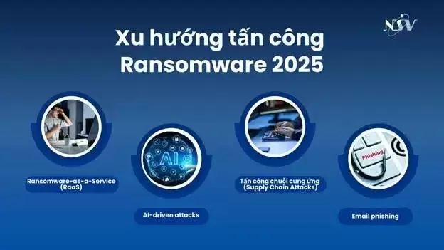 A blue and white background with white text and circles  AI-generated content may be incorrect.